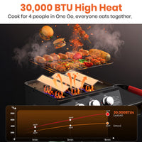 3-Burner Portable Grill with Foldable Legs, 30,000BTU Gas Grill , 415 SQ.IN Detachable Propane Grills, Non-Stick Porcelain Grate, Outdoor Bbq Grill for Camping, Tailgating, Backyard Cooking