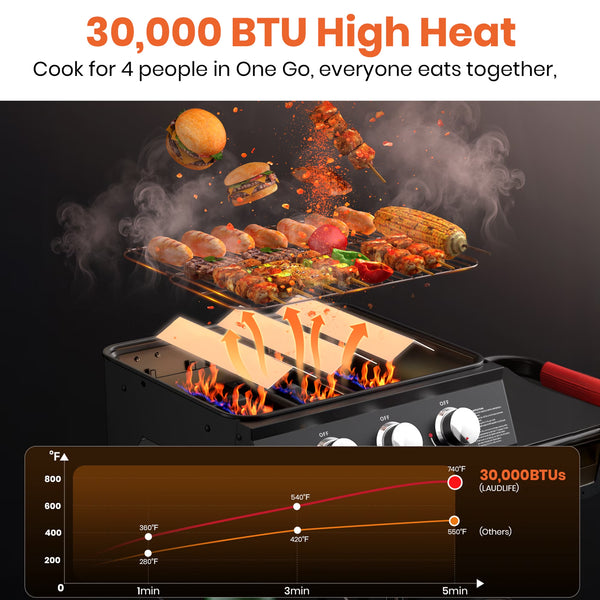Tcisa 3-Burner Portable Propane Grill with Foldable Legs